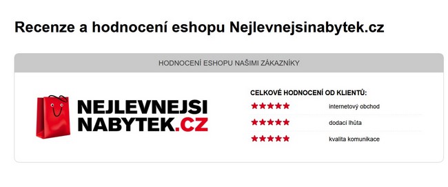 Nejlevnější nábytek recenze