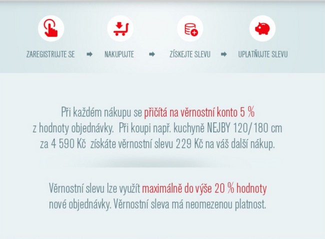 Nejlevnější nábytek věrnostní program