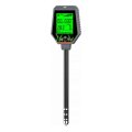 pH metry