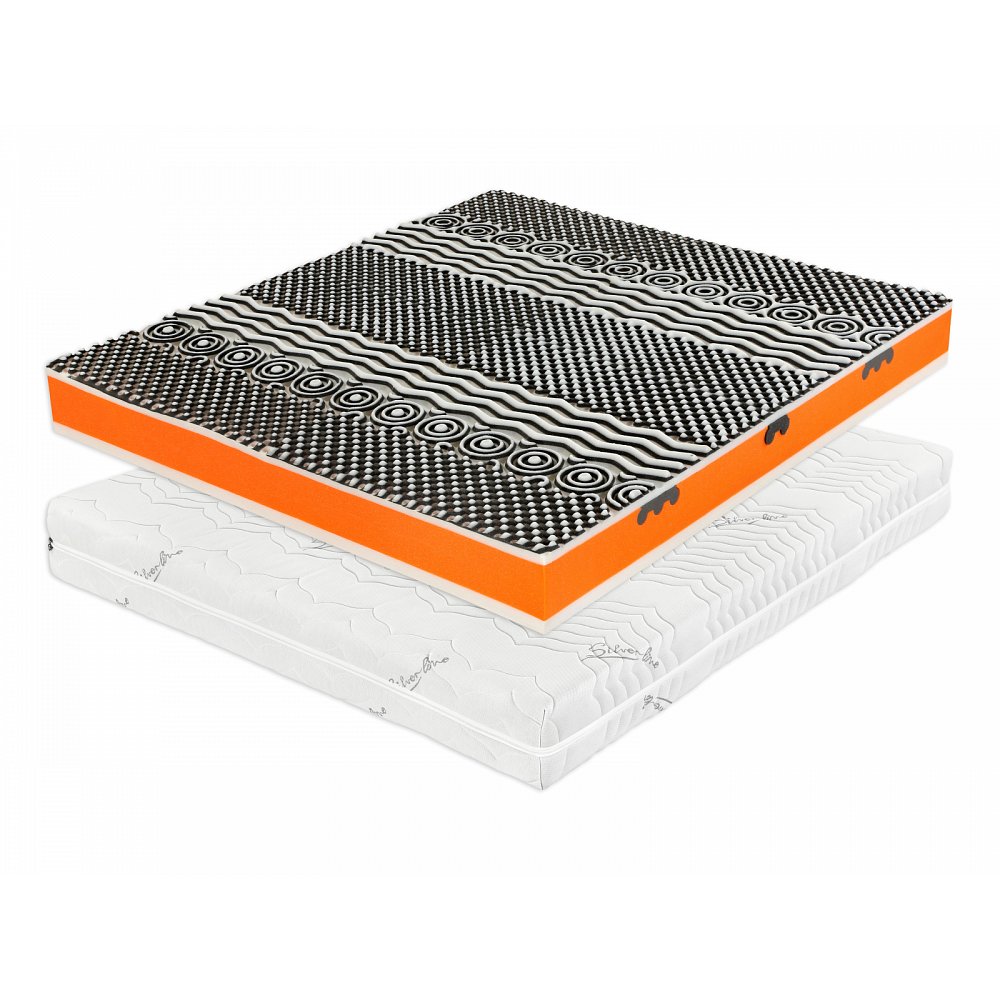 Matrace TRIKER 140x200x20 cm
