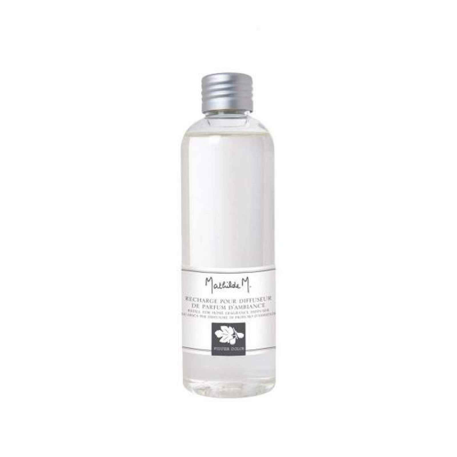 Difuzér náplň FIGUIRE DOLCE 200ml