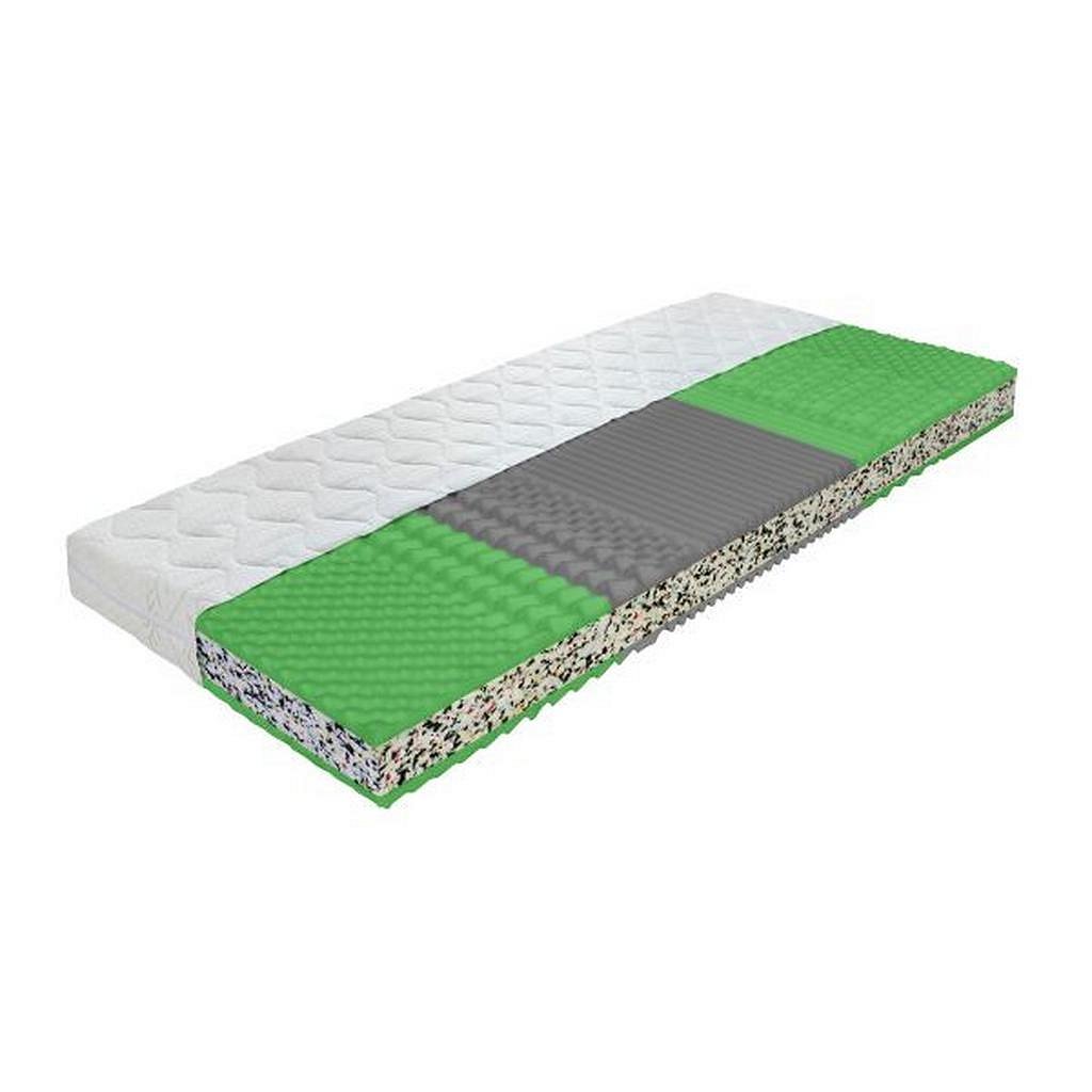 Matrace Matteo Aloe 1 + 1