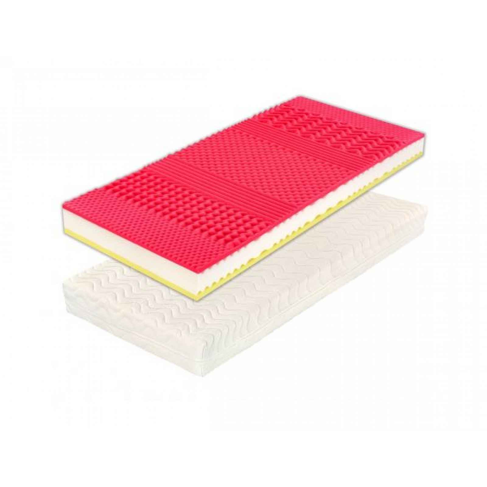 Matrace Riviera Plus 18 - 80x200
