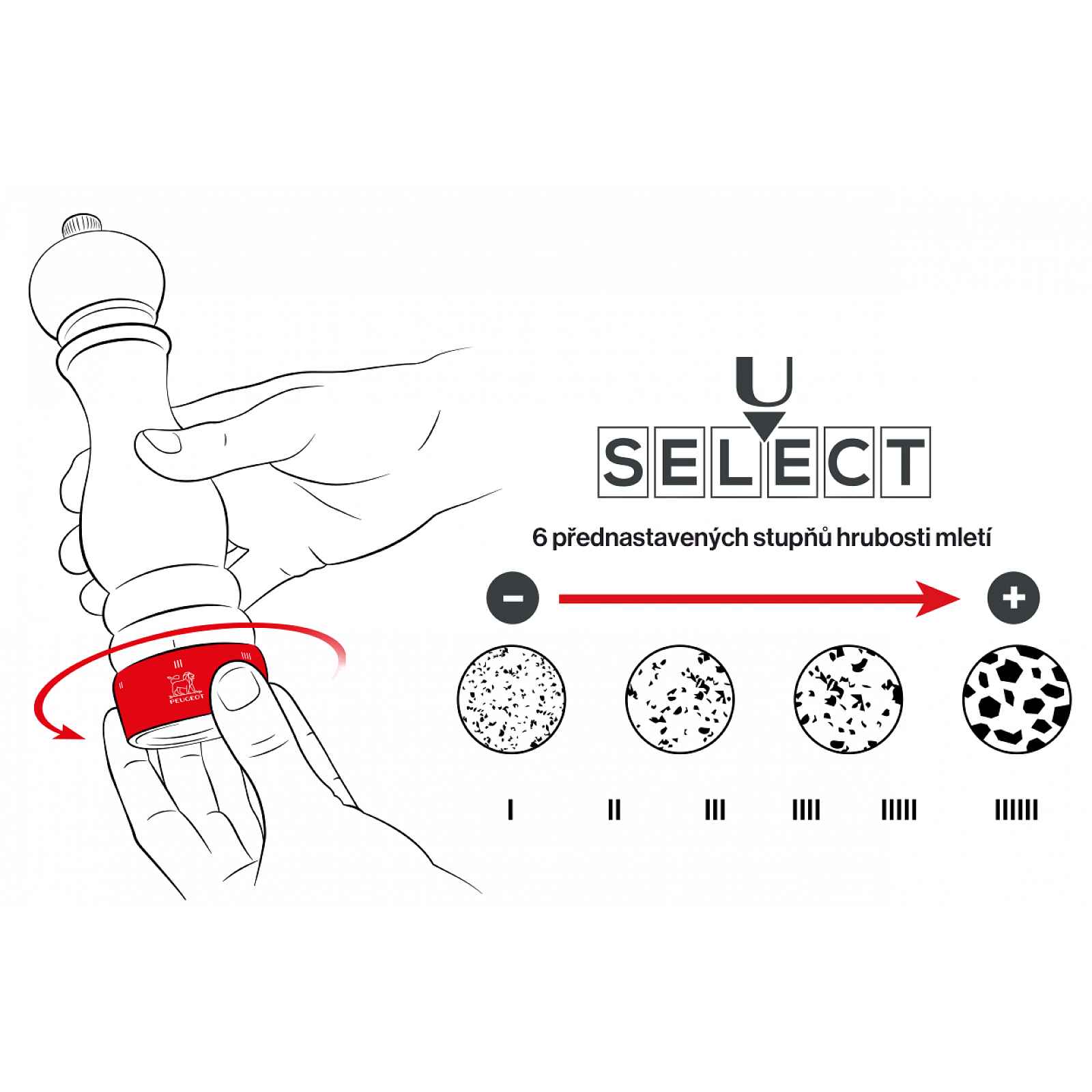 Peugeot Elektrický dobíjecí mlýnek na sůl Line u´Select, 15 cm, hliníková 43131