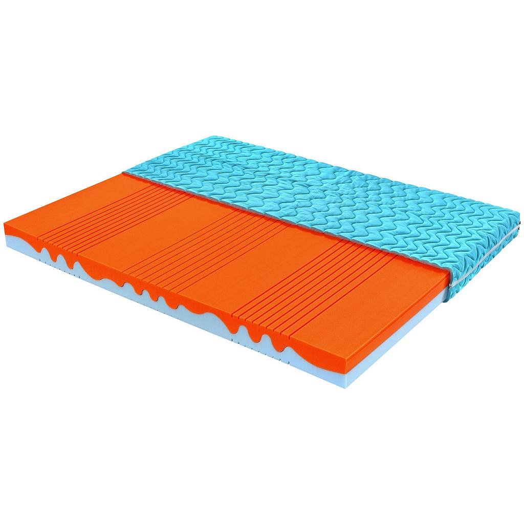 Matrace Viva Kid Blue