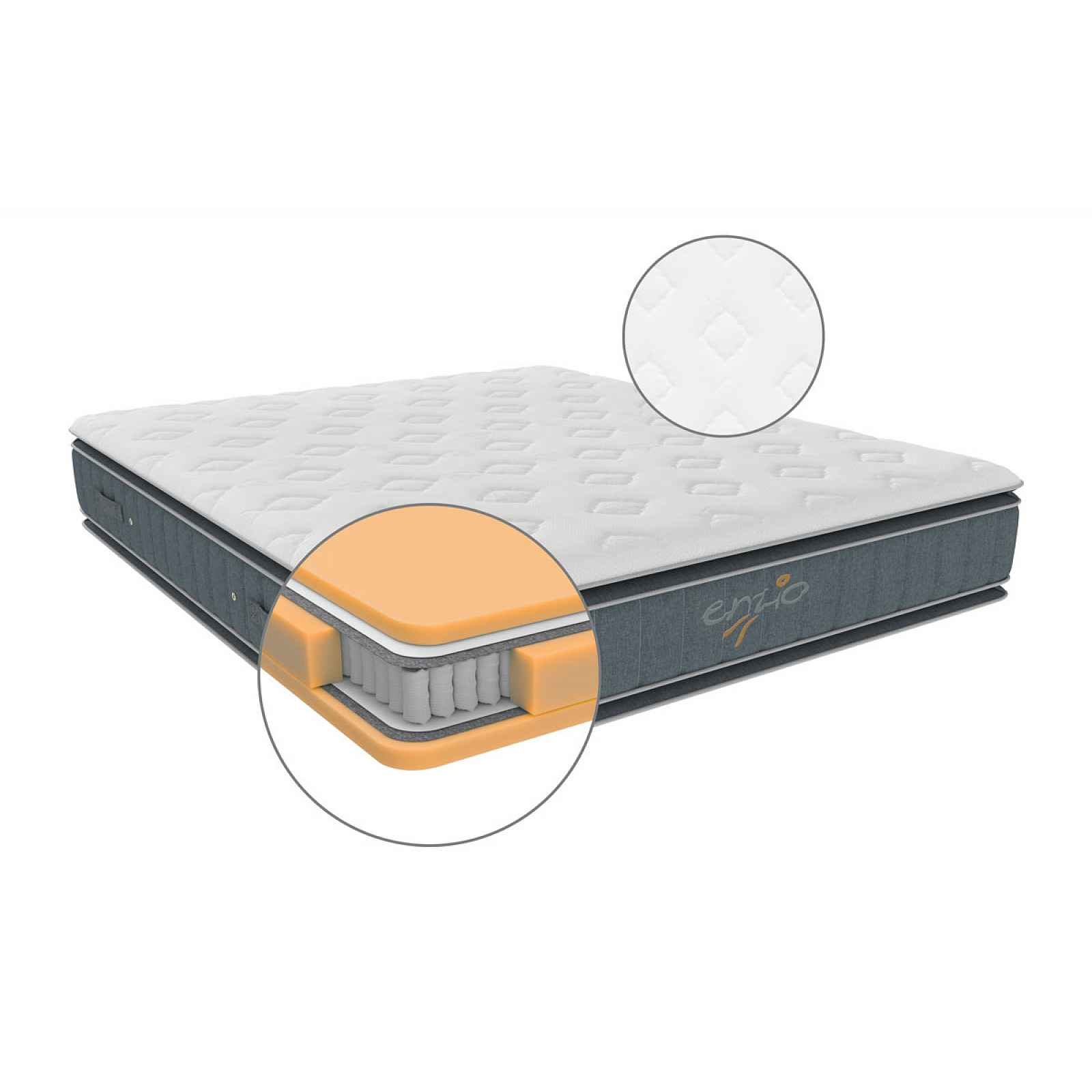 Matrace ATLANTA 2.0 vhodná pro boxspringové postele s dvěma pocity tuhosti 180x200 cm