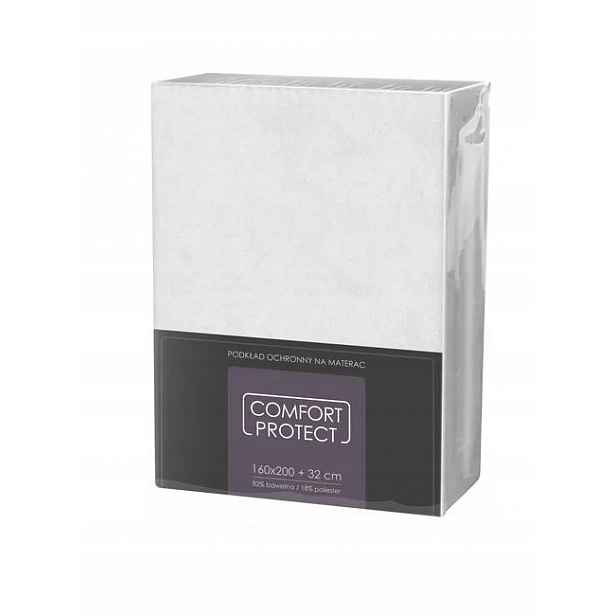 Nepromokavá Ochranná Podložka Na Matrace 90x200 Záložka 32 CM
