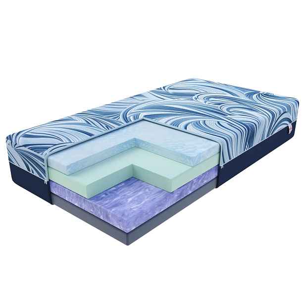 FDM Pěnová matrace Dreamer Lux 22 cm, velikost 120x200