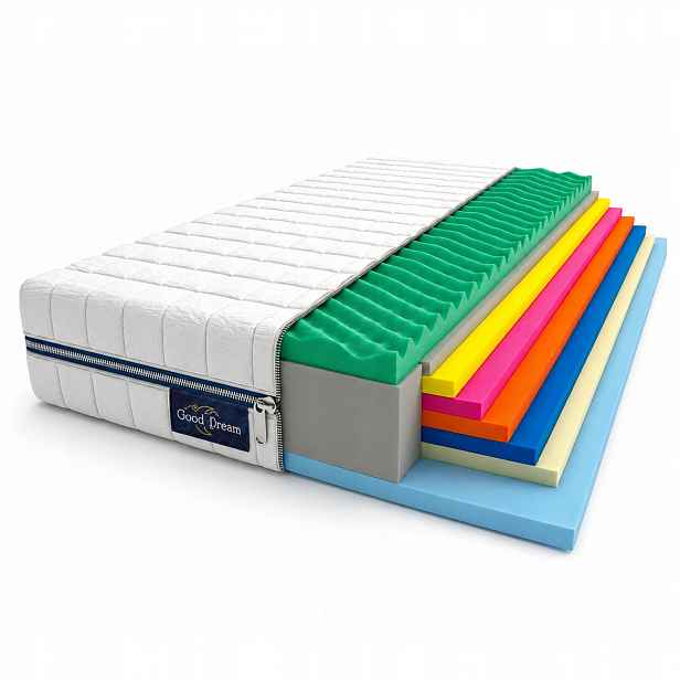 Matrace 80x200 pěnový masážní top Fasmax oboustranný H3 H4 tvrdý 20 cm
