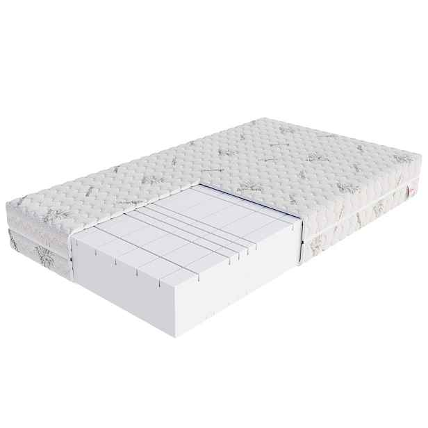 FDM Pěnová matrace Goya 17 cm bílá, velikost 100x200