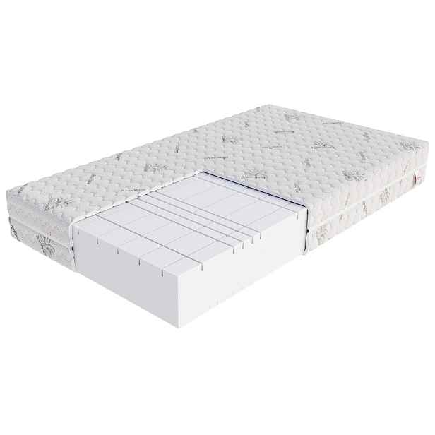 FDM Pěnová matrace GOYA MAX PLUS, velikost 120x200