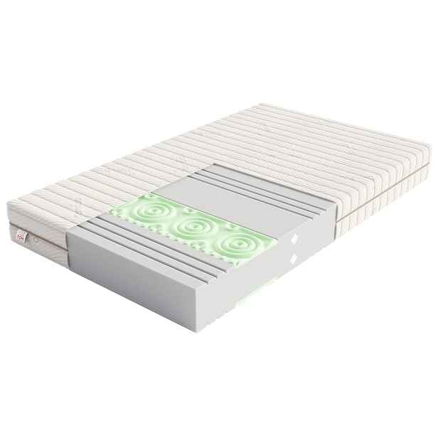 FDM Pěnová matrace HYBRID, velikost 90x200