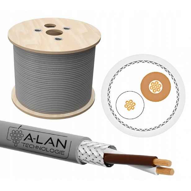 Ovládací kabel Liycy kabel 2x0,75 mm F/utp Alantec 50 m