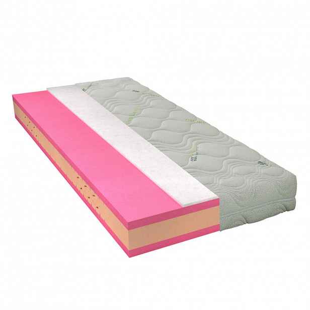 Materasso MATRACE, 90/200 cm