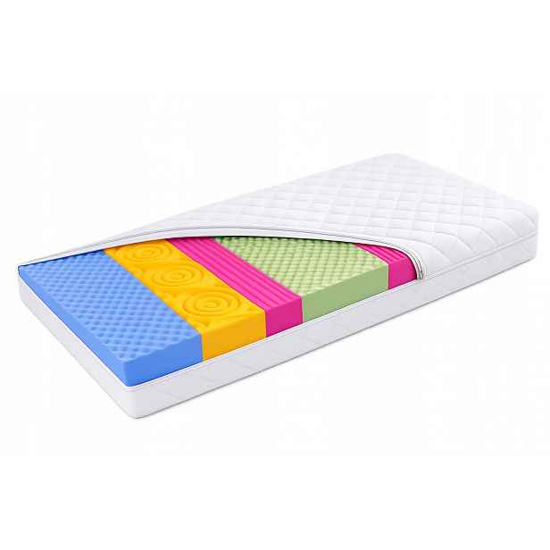 Matrace 140x200 pěnová 12 cm 7 zón masážní prošívaná Polský výrobek