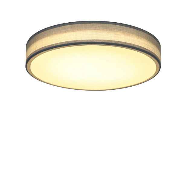 ZMH LED STROPNÍ SVÍTIDLO 30/30/5 cm