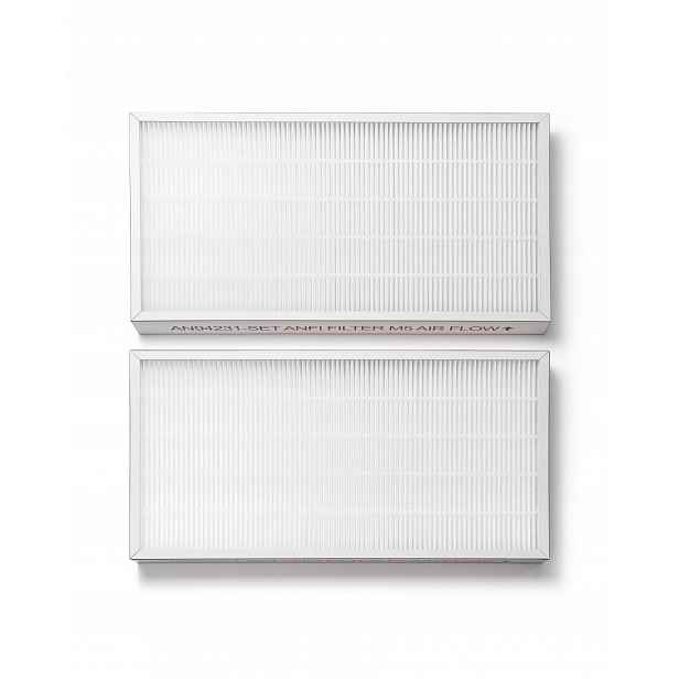 Sada filtrů pro rekuperátor Komfovent Domekt R 400 V C6M