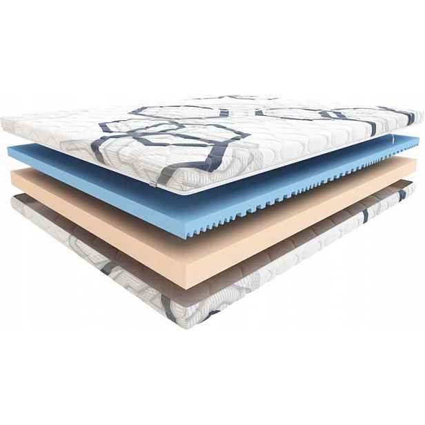 Hilding Matrace Funky 160x200 Dětské Pohodlné