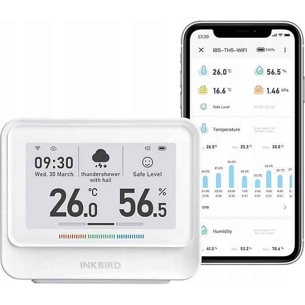 8v1 Teploměr a vlhkoměr meteorologická stanice bílá Inkbird IBS-TH5-WIFI