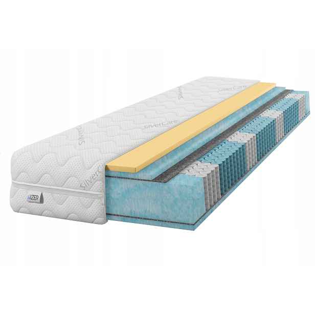 Matrace 90x190 pružinová Multipocket Visco T30 H2 H3 měkká