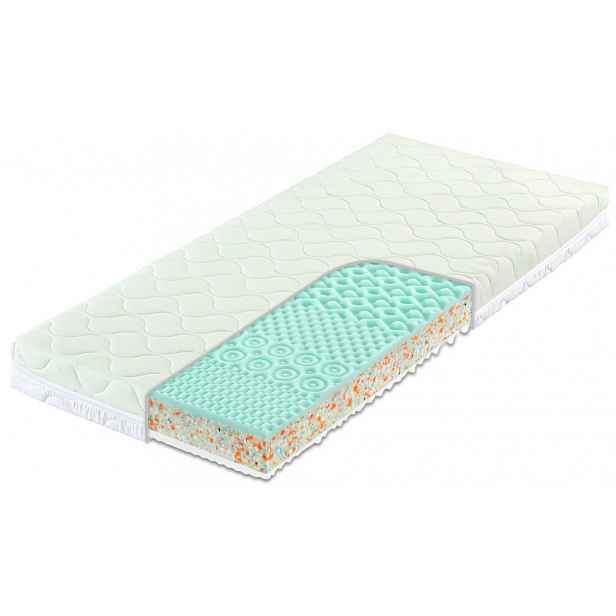 Oboustranná matrace Aloe XXL 90x200 cm