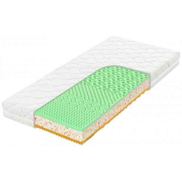Matrace Edna 90x200 cm
