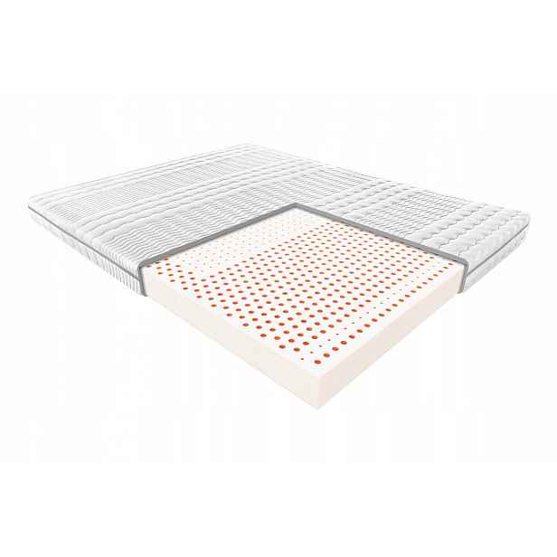 Janpol Matrace Atena 90x200 Potah Smart