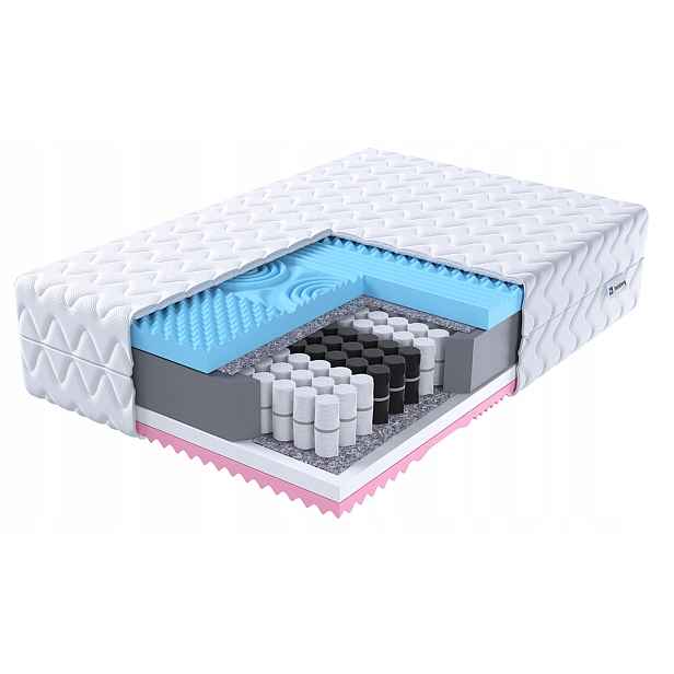 Taštičková matrace Frodi 80x200 H3H2 Jersey Premium Heisberg