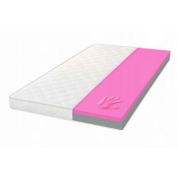 Matrace visco paměťová pěna termoelastická Oasia 80x200