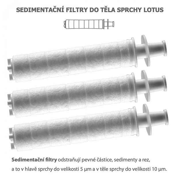 Sedimentační filtry do těla sprchové hlavice Zepter Lotus (3 kusy)