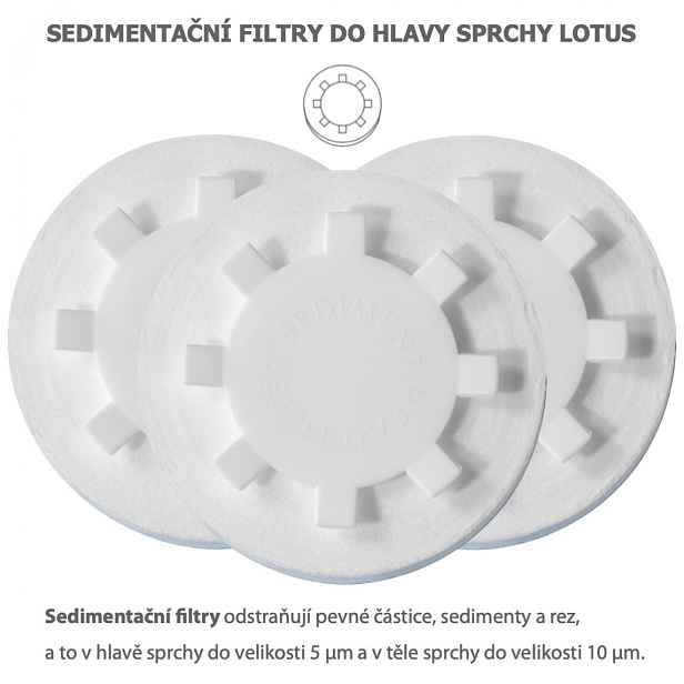Sedimentační filtry do hlavy sprchové hlavice Zepter Lotus (3 kusy)