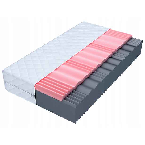 Matrace 80x200 profilovaná Hr visco Polo Max Plus