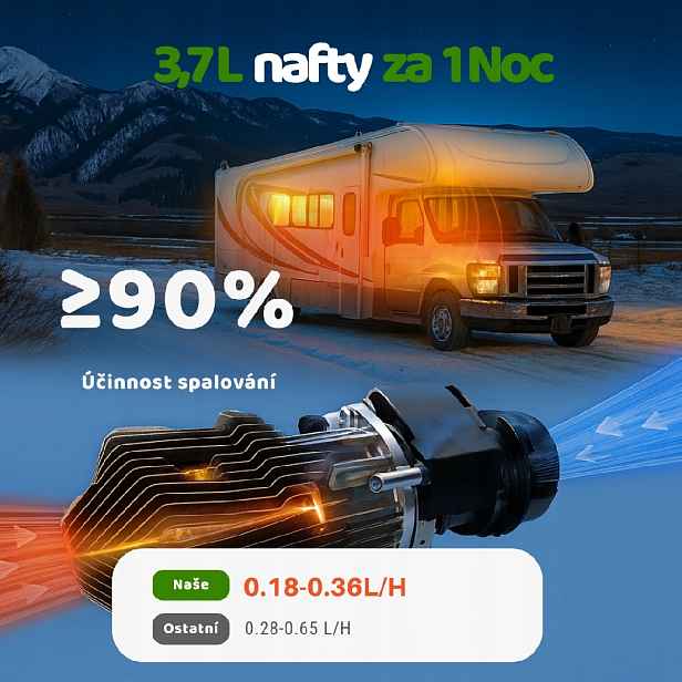 Mobilní naftové nezávislé topení 8 kW, 12 V 230 V s LCD a dálkovým