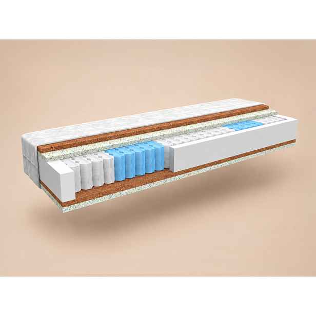 Taštičková matrace ERGONOMY PLUS s kokosovými vlákny Zvolte rozměr: 80x200 cm