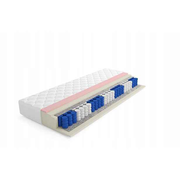 Elvisia Taštičková matrace VISCO SOFT Microfibra | 120 x 200 cm