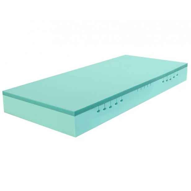 Matrace Mibi 90x200 cm