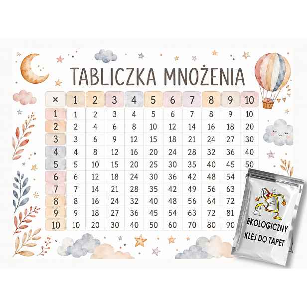 Fototapeta Flizelina Věda Čísla Škola Matematika Násobení 312x219 130g