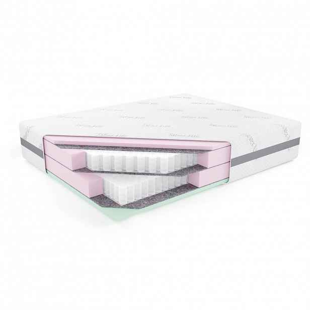 Kaiser Möbel TAŠTIČKOVÁ MATRACE POCKET PREMIUM, 120x200 cm, H3/H3