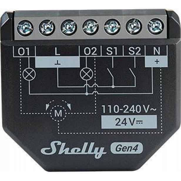 Shelly 2PM Gen4