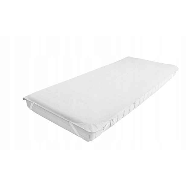Podkladová báze na matrace Botanica Tencel 200x200 voděodolná Inter Widex