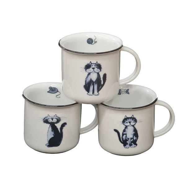hrnek 250ml TINA - KOČKA S3437, čes.porcelán