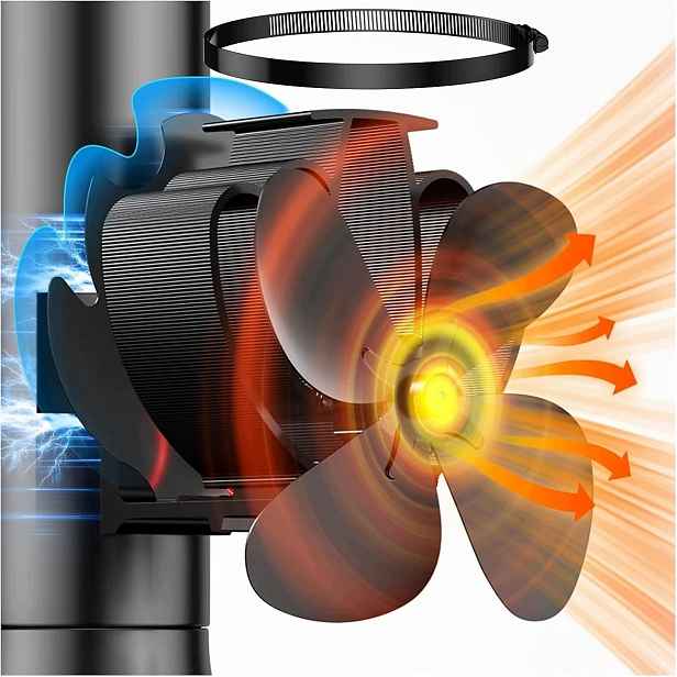 Krbový Ventilátor Bez Elektřiny Magnetický 230 Cfm Tichý Pro Kamna