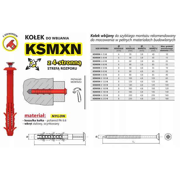 Rychloupínací Kolík S Přírubou Ksmxn 6*40 MM – 2 Stovky – Kxh 6*40 K
