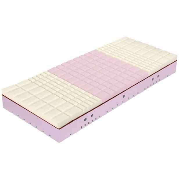 Matrace Medixo Maximal 24 90x200 cm