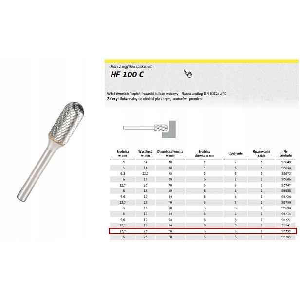 Klingspor Fréza Na Kov Hf 100 C Ø=12,7x25mm Stopka 6mm Typ Wrc, Válcová