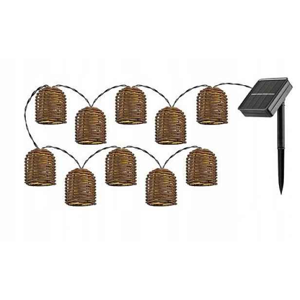 Rupit Led venkovní dekorativní lampa 77047