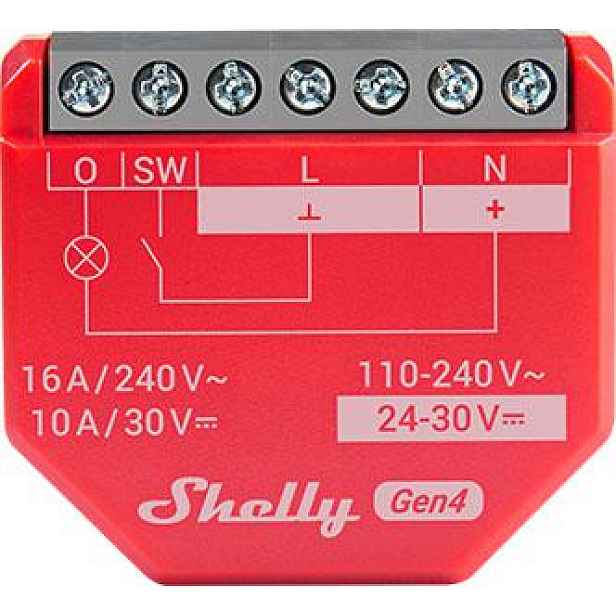 Shelly 1PM Gen4