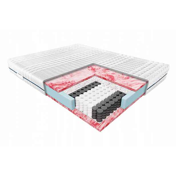 Janpol Matrace Tauris 90x200 Potah Smart