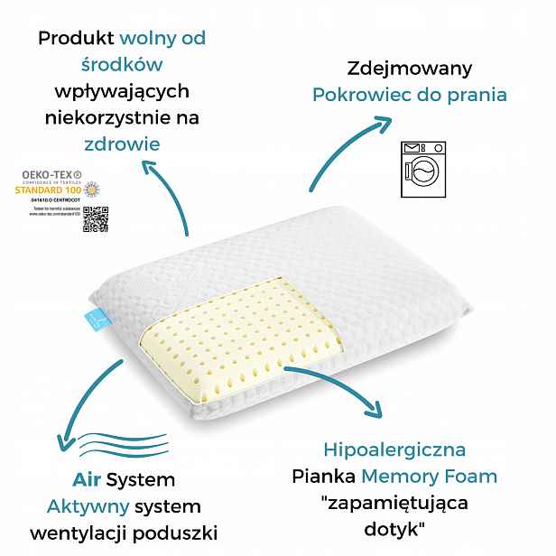 Hypoalergenní Polštář Memory Foam Antialergický 60x40x13