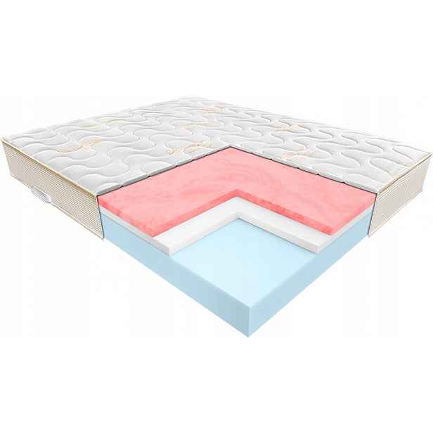 Janpol Matrace Essence 140x200 Potah Tencel